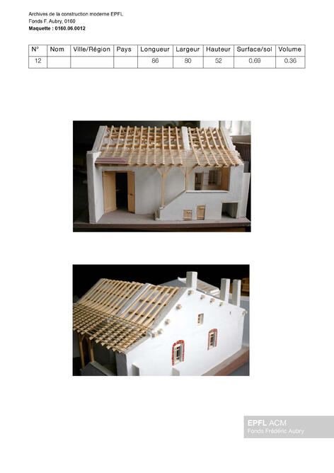 Original Document numérisé not accessible