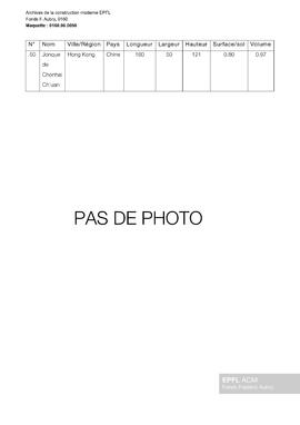 Jonque de Chonhai Ch'uan, Hong Kong (Chine) [maquette]