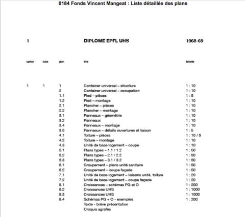 Projets et réalisations