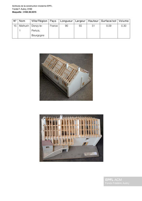 Original Oggetto digitale not accessible