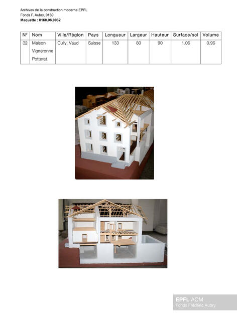 Original Document numérisé not accessible