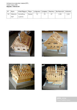 Cornelihus, Lucerne, Hitzkirch-Dorf (Lucerne, Suisse) [maquette]