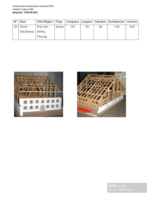 Original Digitales Objekt not accessible