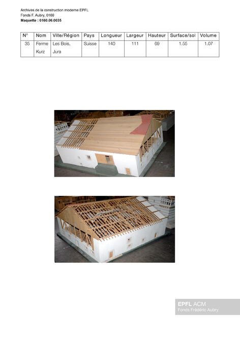 Original Oggetto digitale not accessible