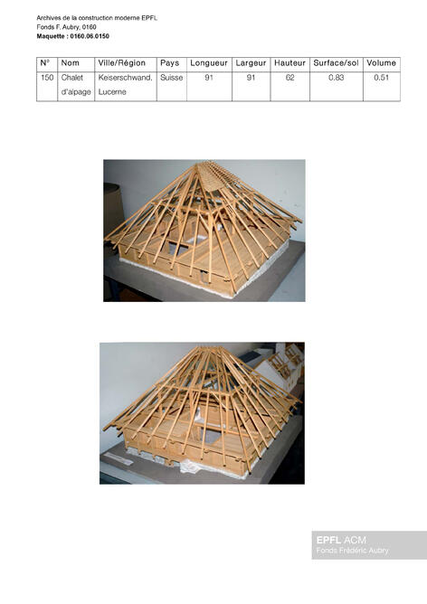 Original Oggetto digitale not accessible